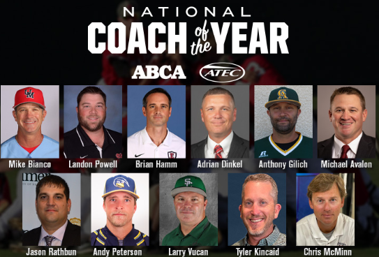 Anthony Gilich is named DI JUCO Coach Of The Year